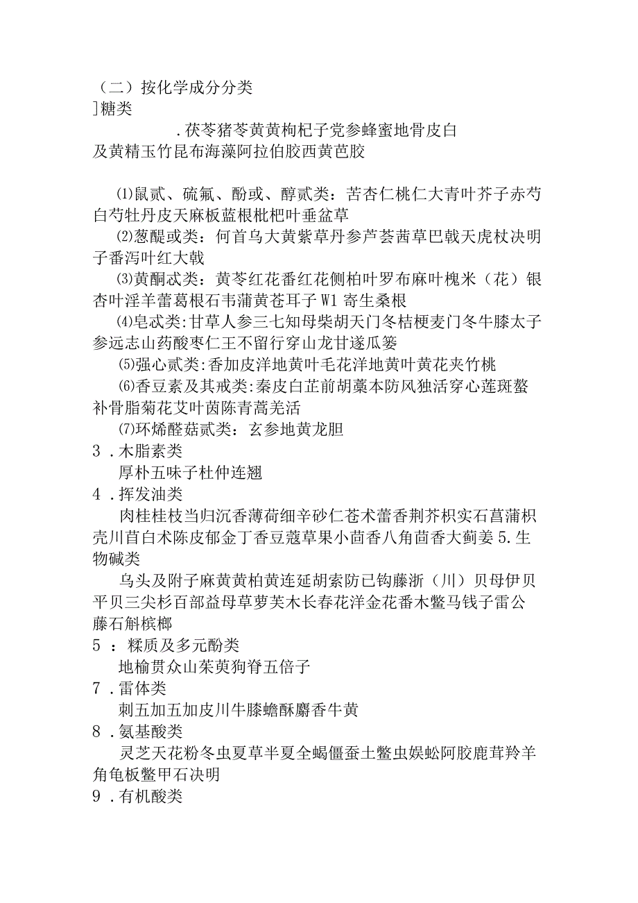 石大生药学实验指导16常用生药分类药筛标准粉末分等.docx_第2页