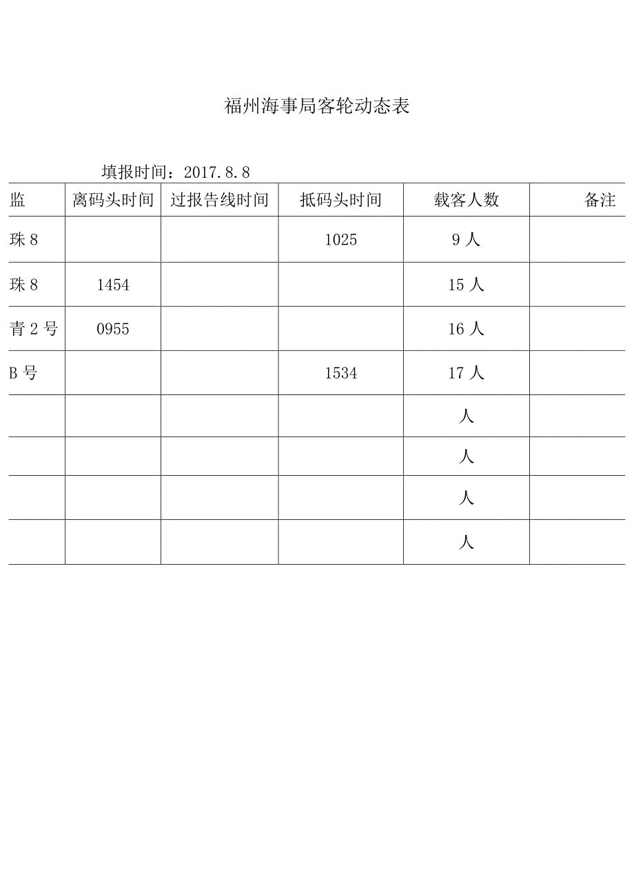 福州海事局客轮动态表.docx_第1页