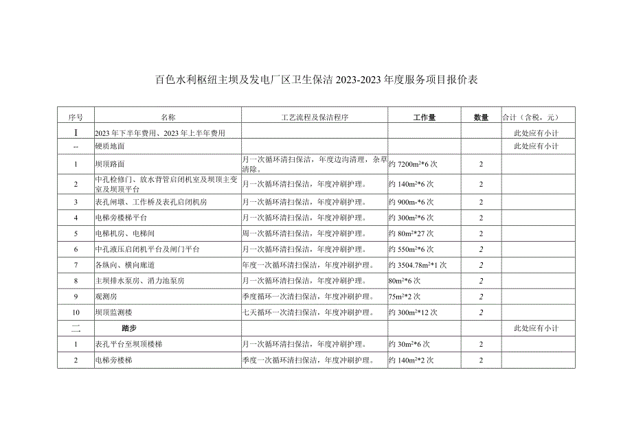 百色水利枢纽主坝及发电厂区卫生保洁20232023年度服务项目报价表.docx_第1页