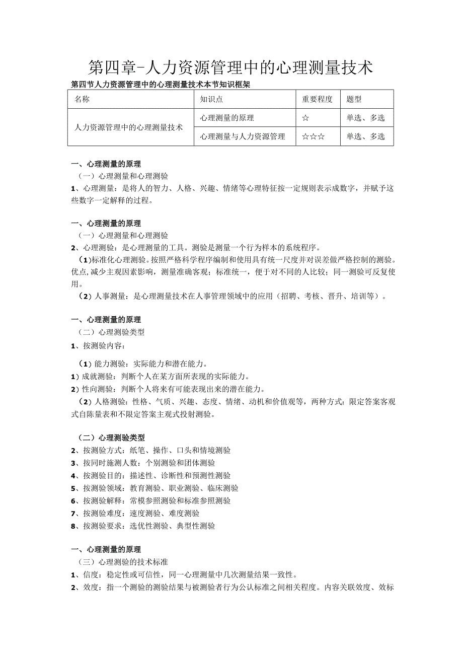 第四章人力资源管理中的心理测量技术.docx_第1页