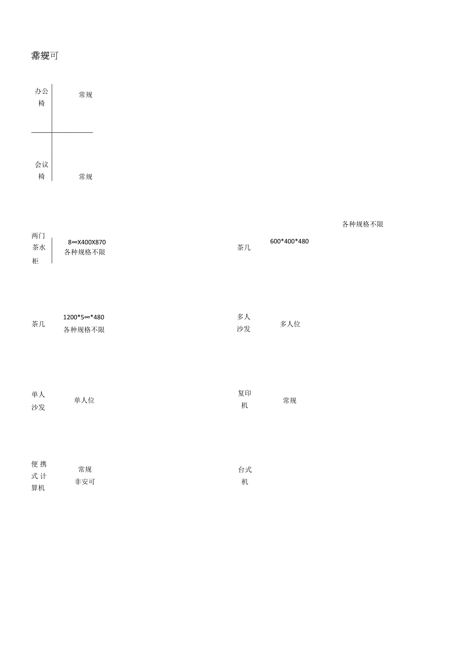 统一调剂办公资产目录.docx_第2页