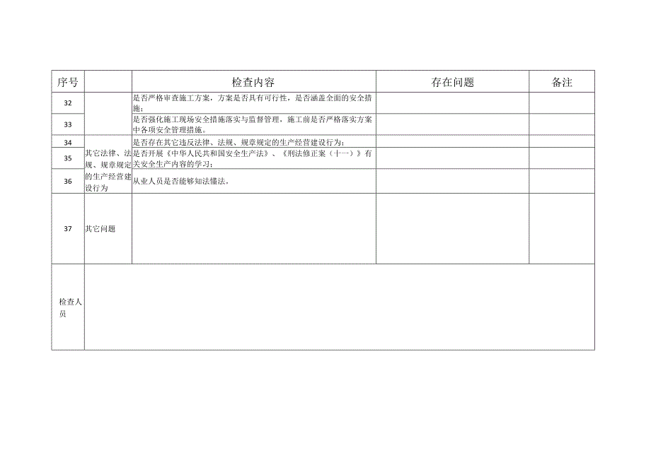 百日攻坚集中行动检查表.docx_第3页