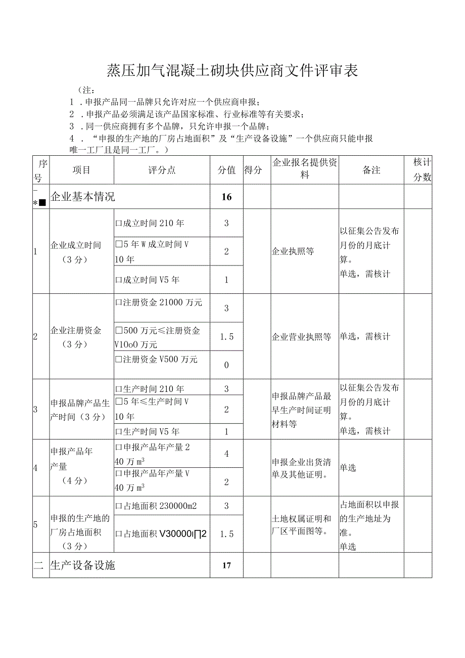 蒸压加气混凝土砌块供应商文件评审表.docx_第1页