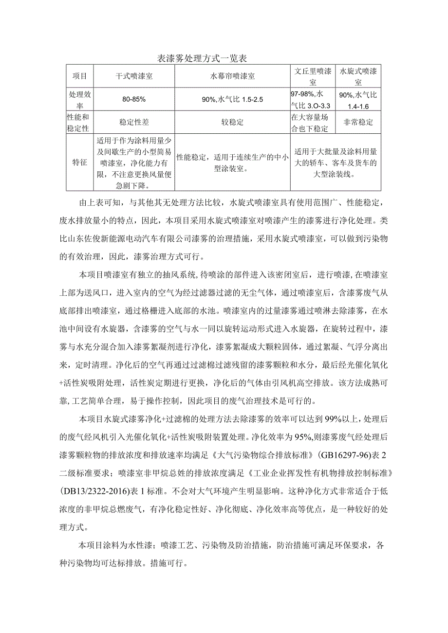 电动三轮车及充电桩生产项目环保措施可行性分析.docx_第2页