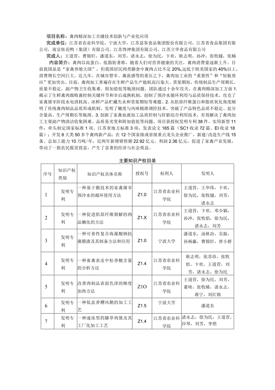 禽肉精深加工关键技术创新与产业化应用.docx_第1页