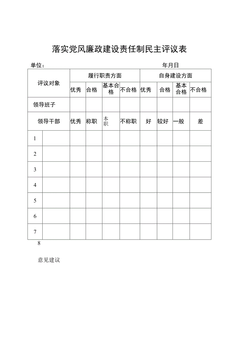 落实党风廉政建设责任制民主评议表.docx_第1页