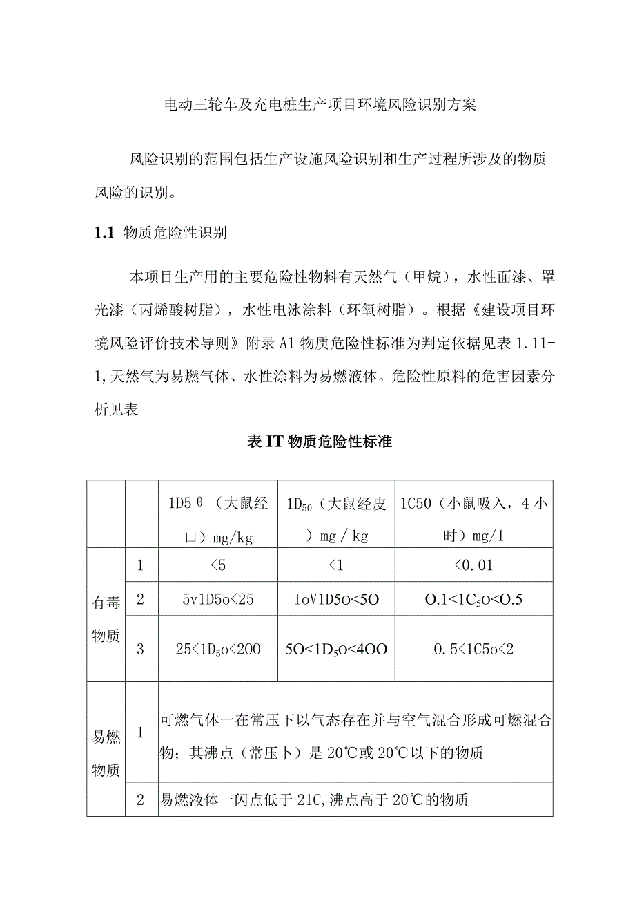 电动三轮车及充电桩生产项目环境风险识别方案.docx_第1页