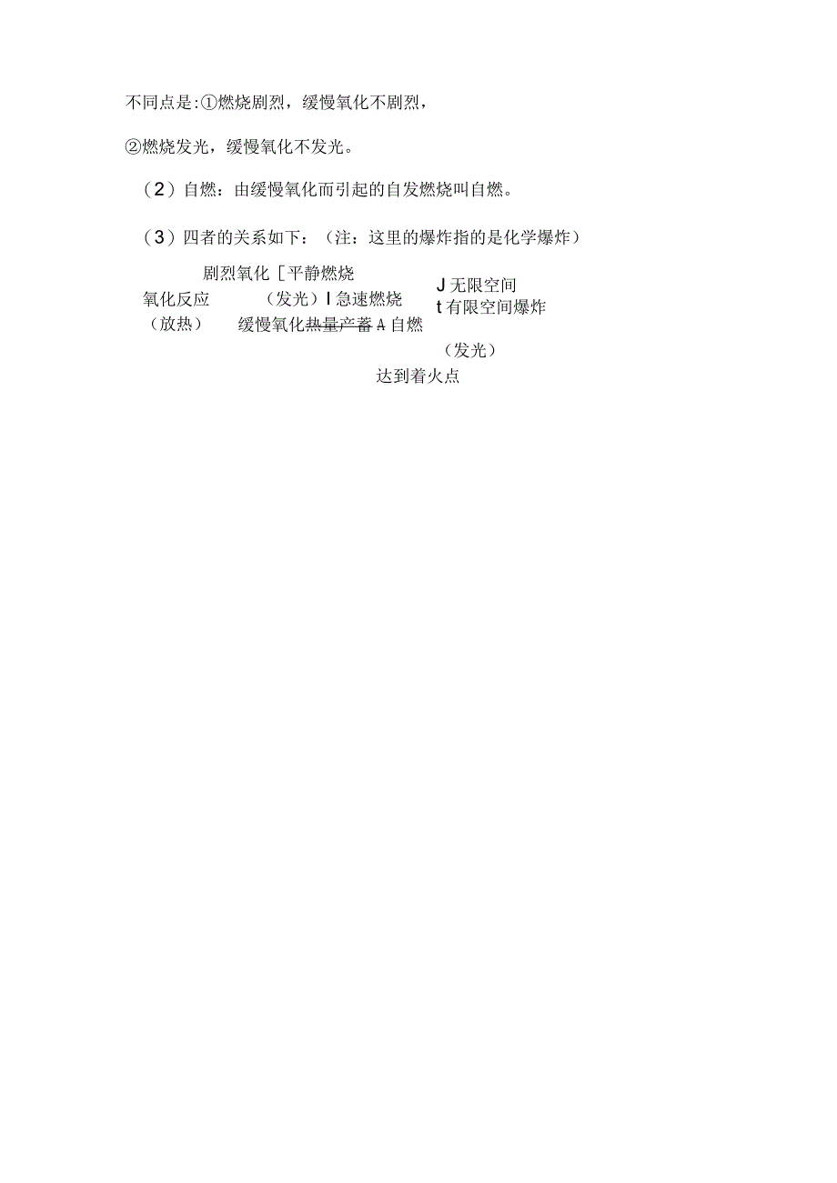 第七单元燃料及其利用.docx_第3页