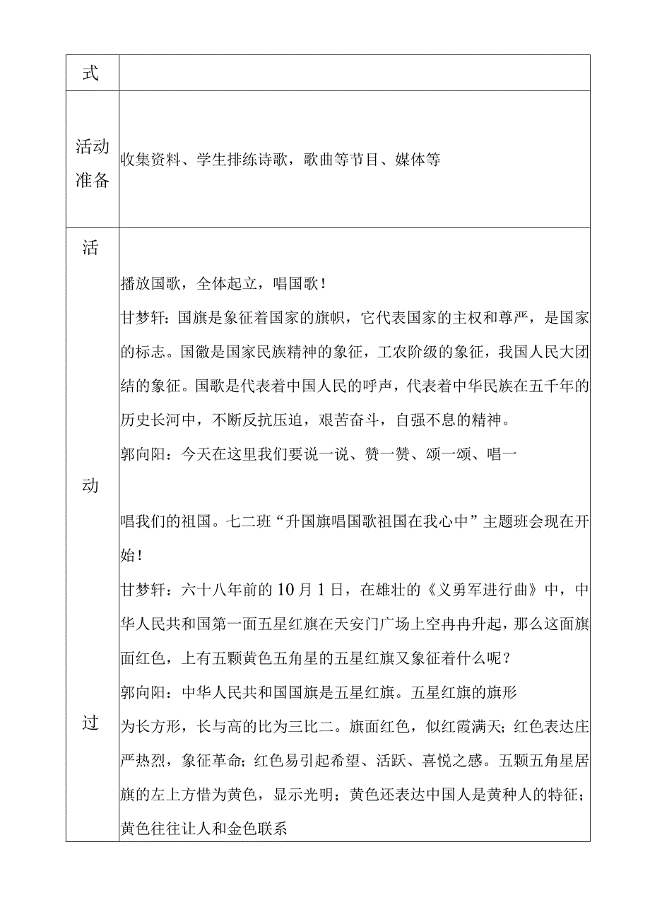 爱国主题班会设计方案.docx_第2页