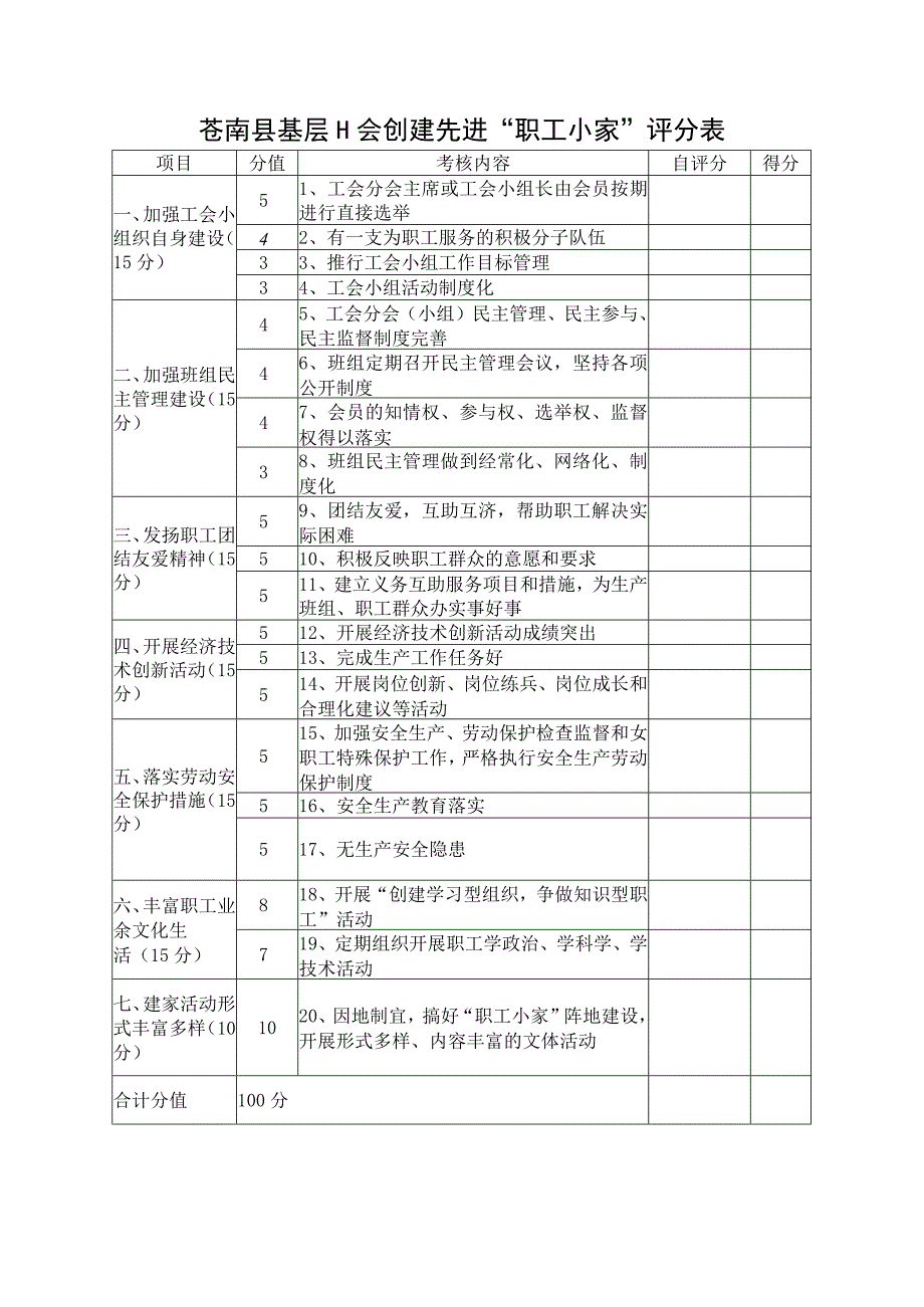 苍南县先进职工小家申报表.docx_第3页