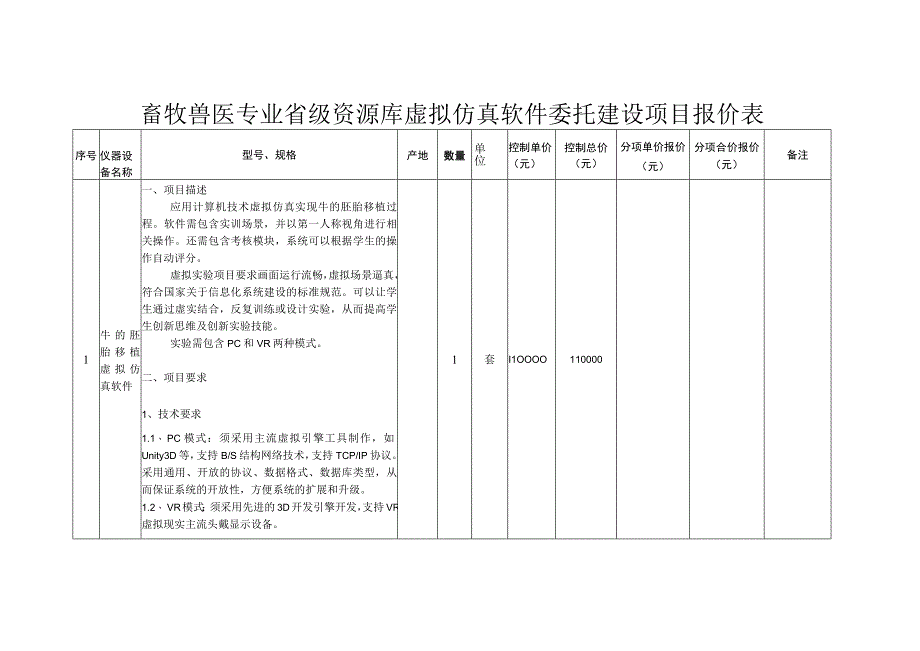 畜牧兽医专业省级资源库虚拟仿真软件委托建设项目报价表.docx_第1页