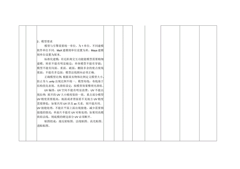 畜牧兽医专业省级资源库虚拟仿真软件委托建设项目报价表.docx_第2页