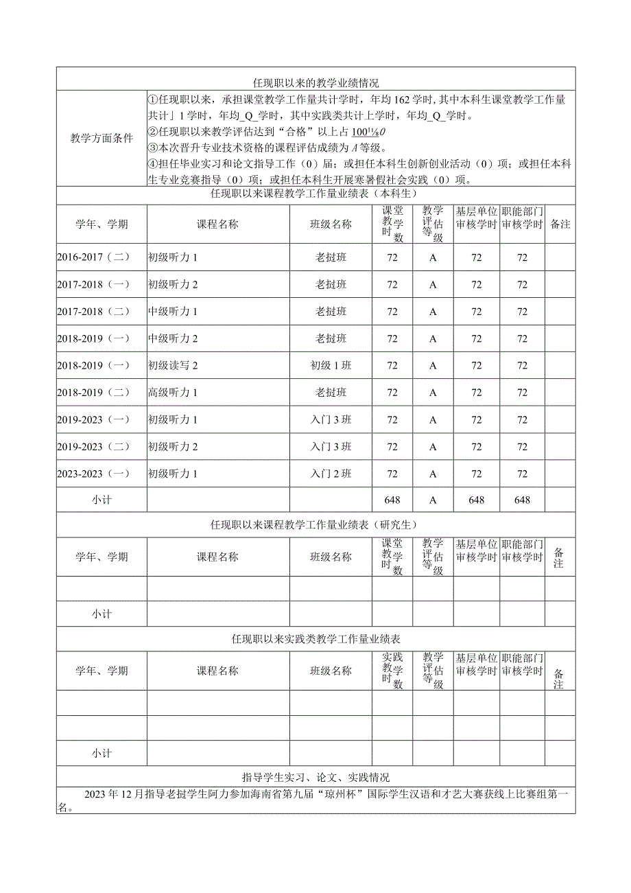 海南师范大学专业技术资格评审表.docx_第3页