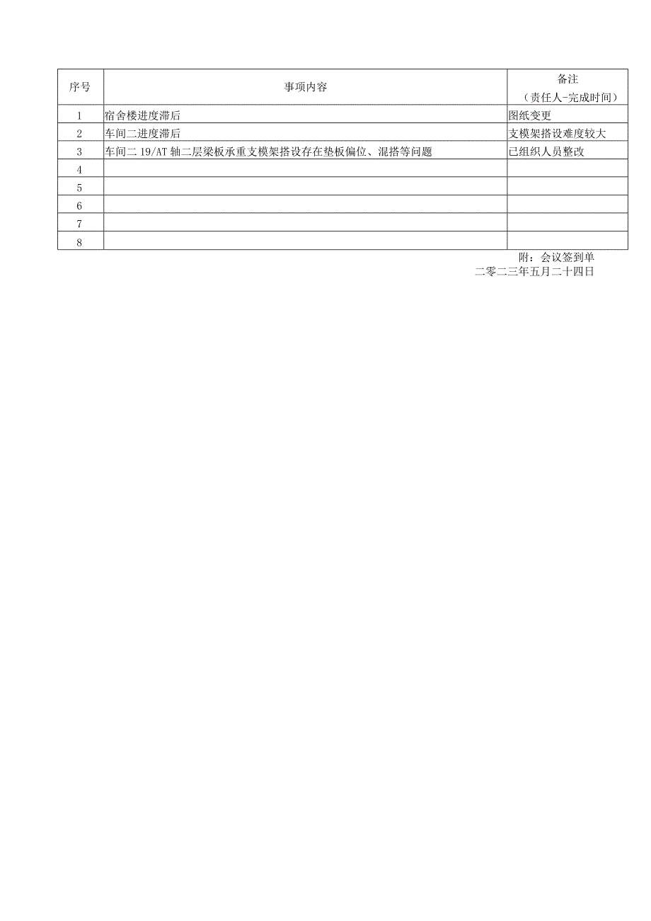 监理资料会议纪要1.docx_第3页