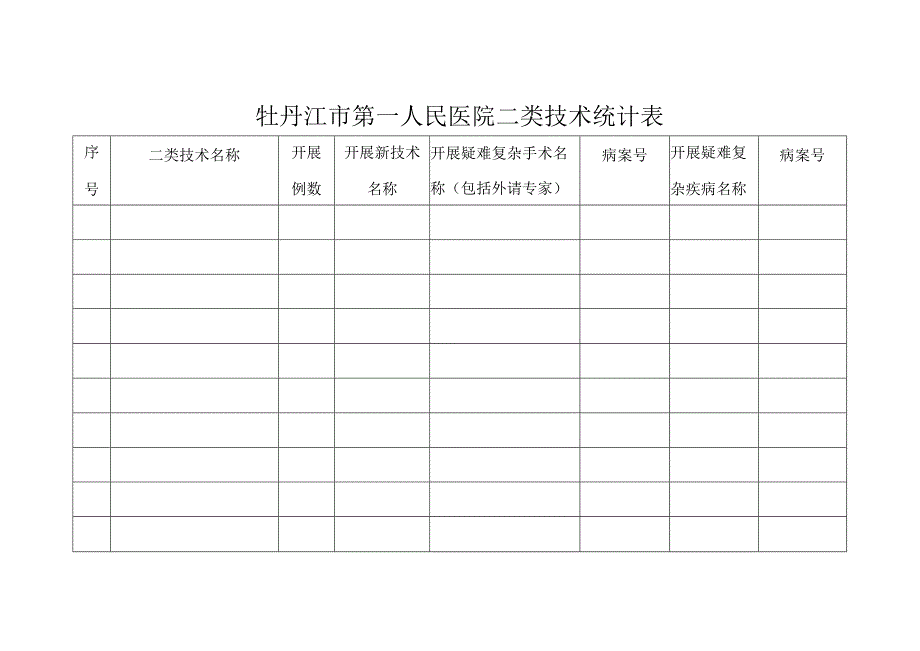 牡丹江市第一人民医院二类技术统计表.docx_第1页