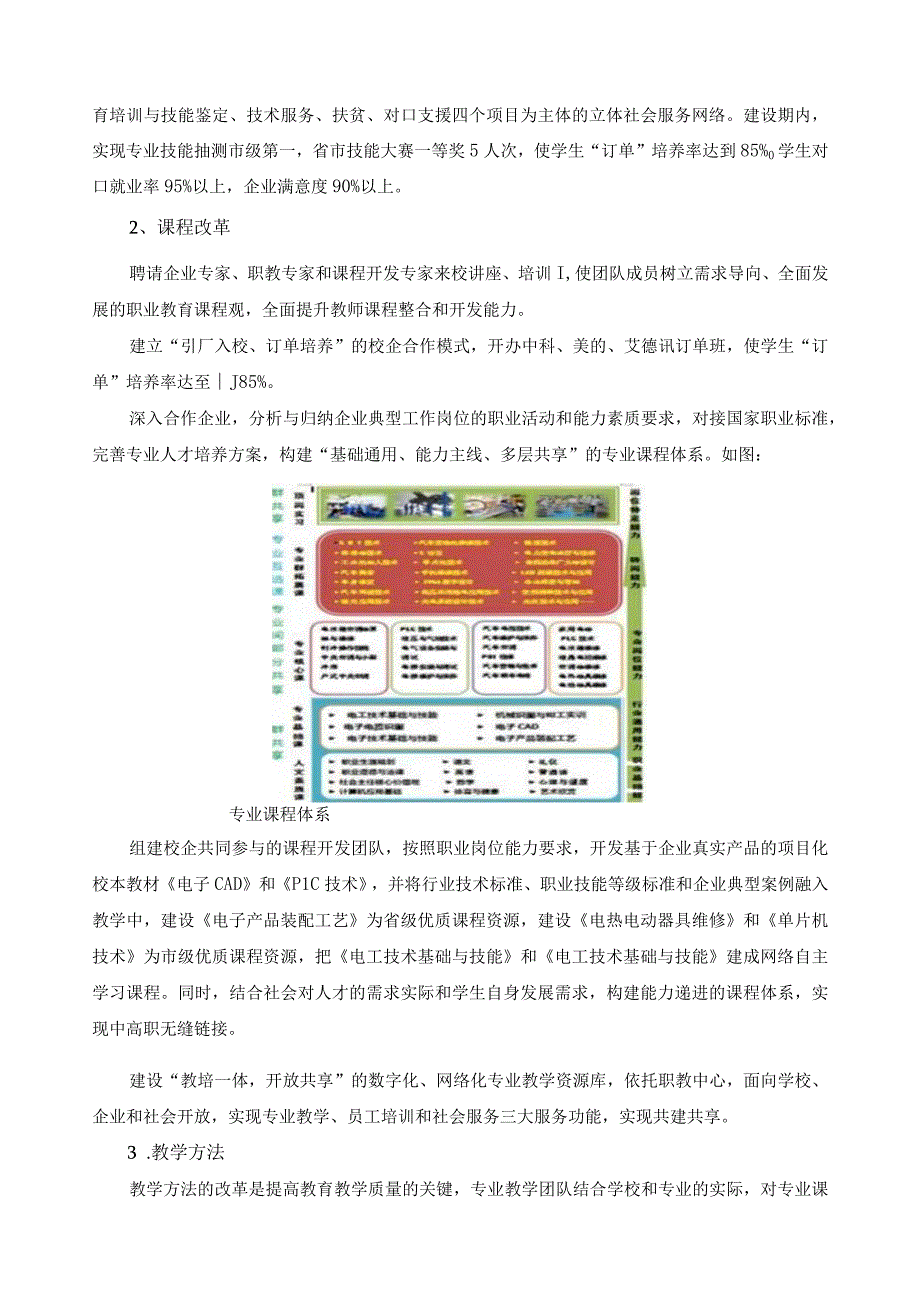 电子电器应用与维修专业近三年专业建设汇报.docx_第2页