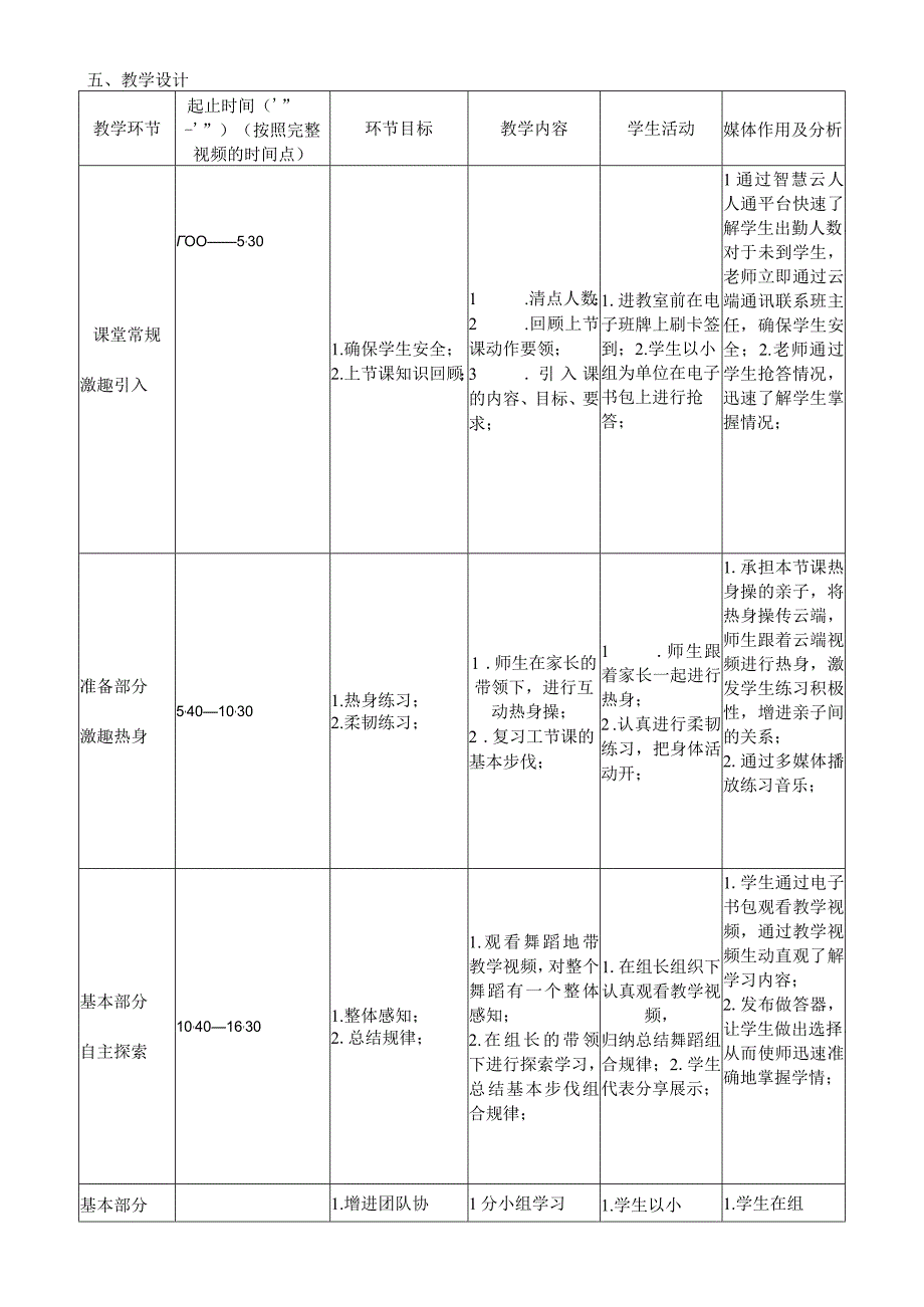 舞蹈地带教学设计表.docx_第2页