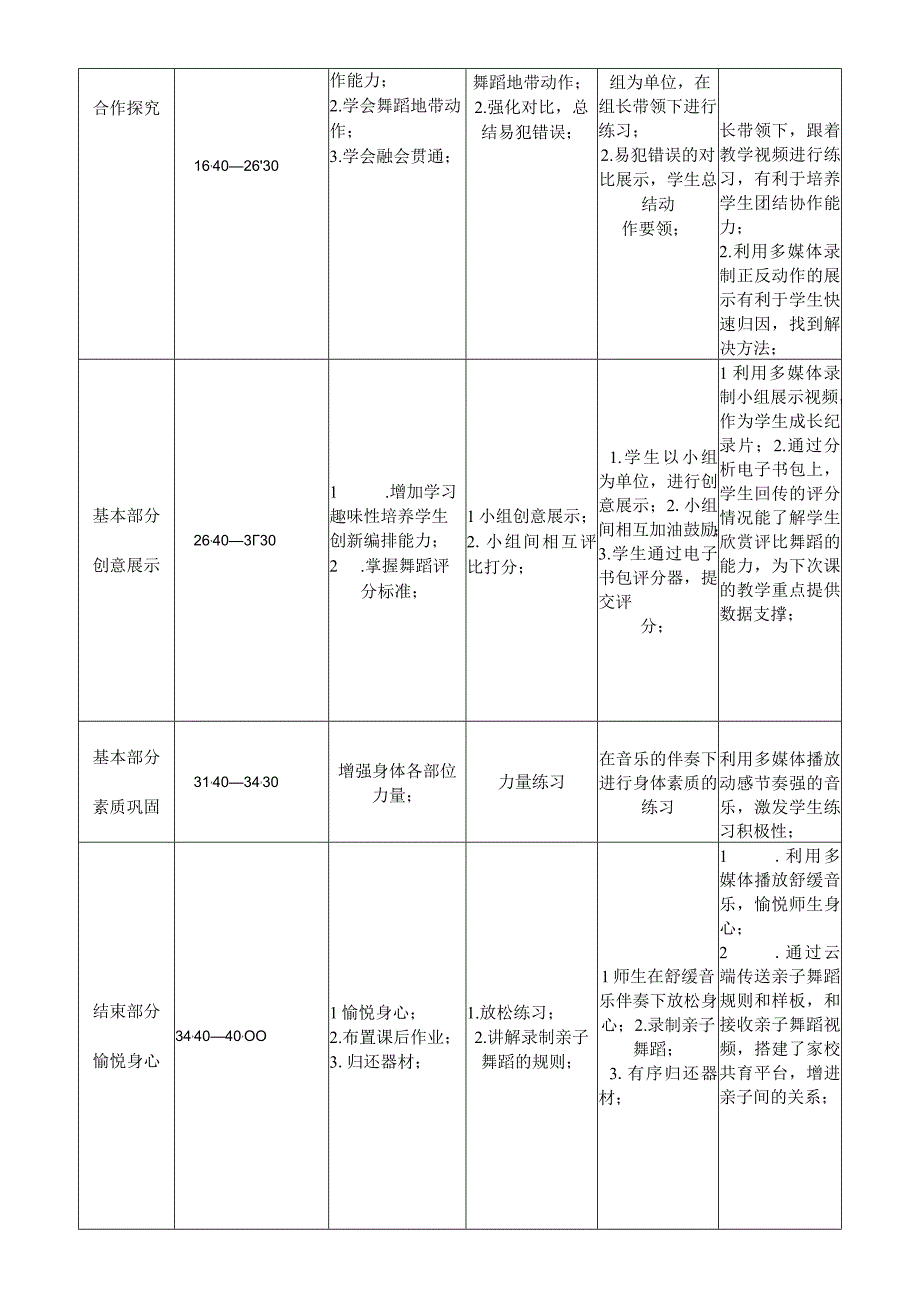 舞蹈地带教学设计表.docx_第3页