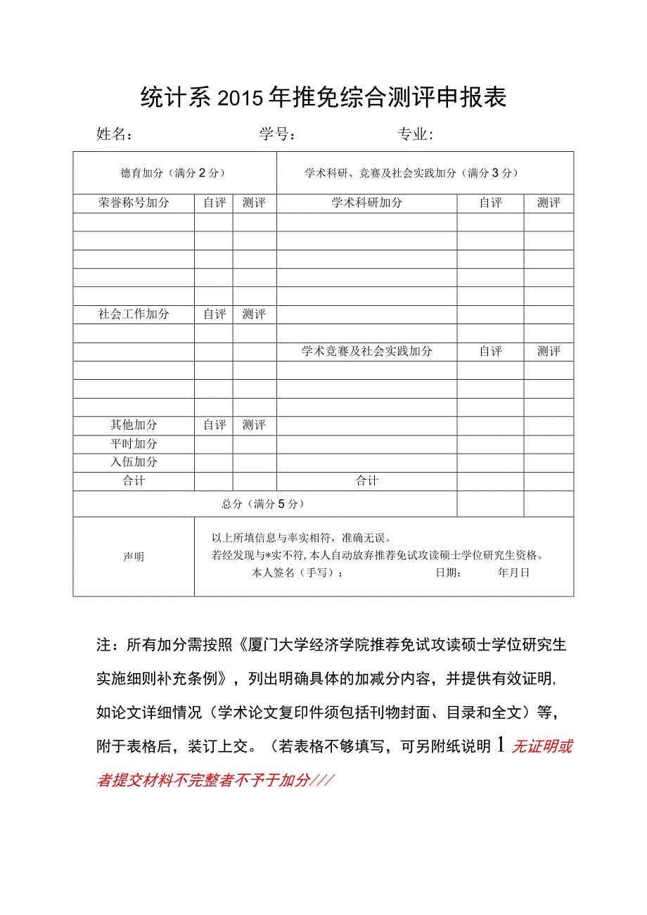 统计系2015年推免综合测评申报表.docx_第1页