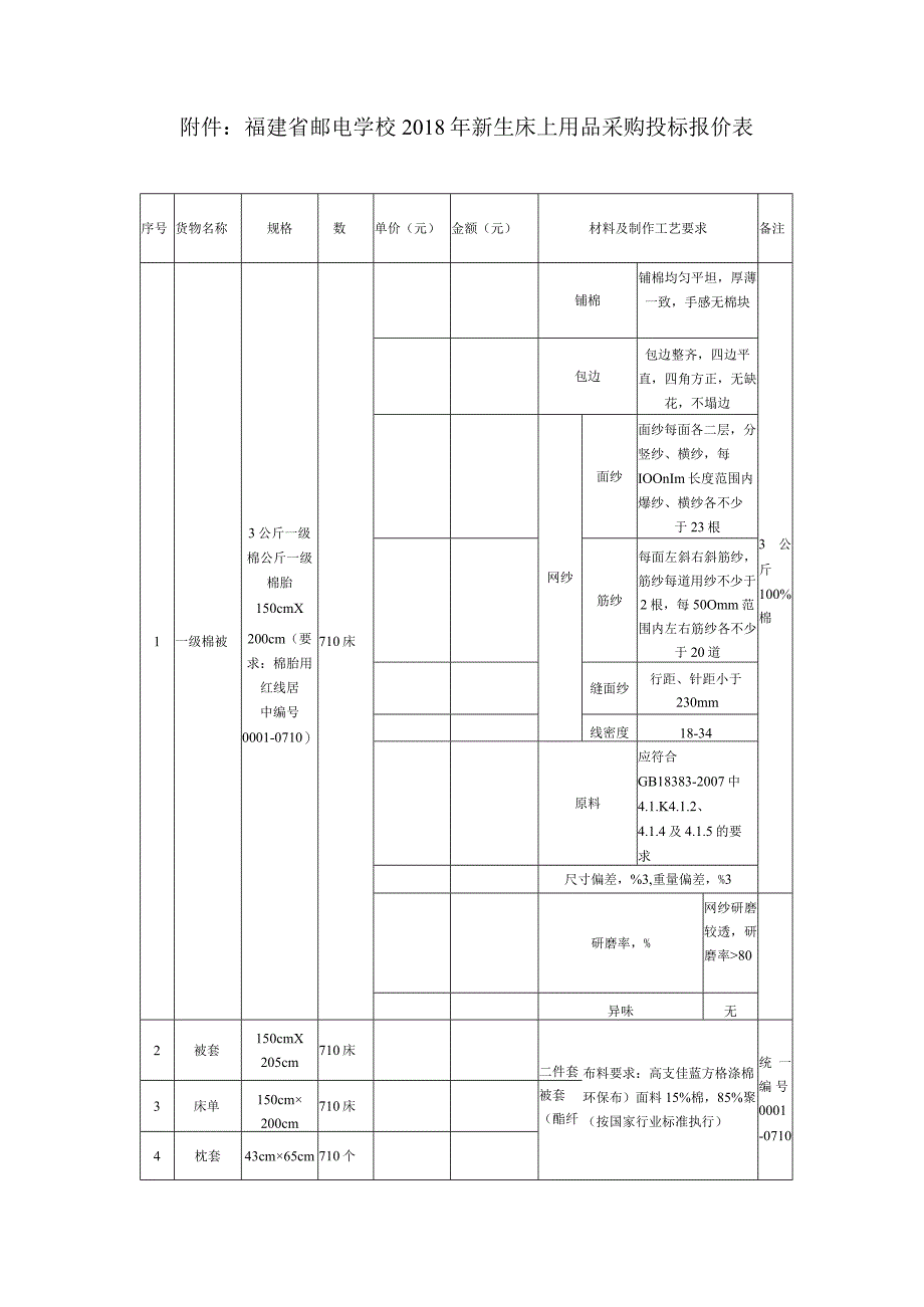 福建省邮电学校2018年新生床上用品采购投标报价表.docx_第1页