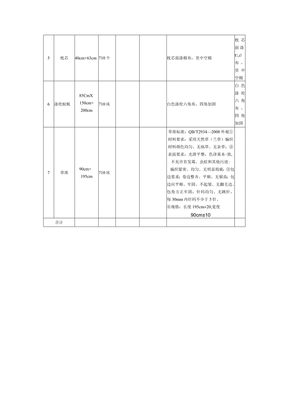 福建省邮电学校2018年新生床上用品采购投标报价表.docx_第2页