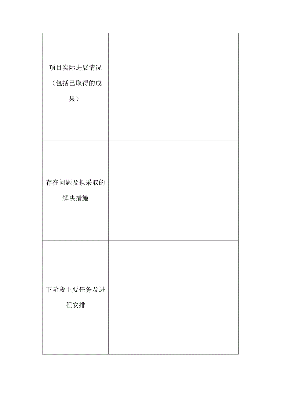 第五届中国互联网 大学生创新创业大赛重庆大学培育项目立项资助中期报告.docx_第2页