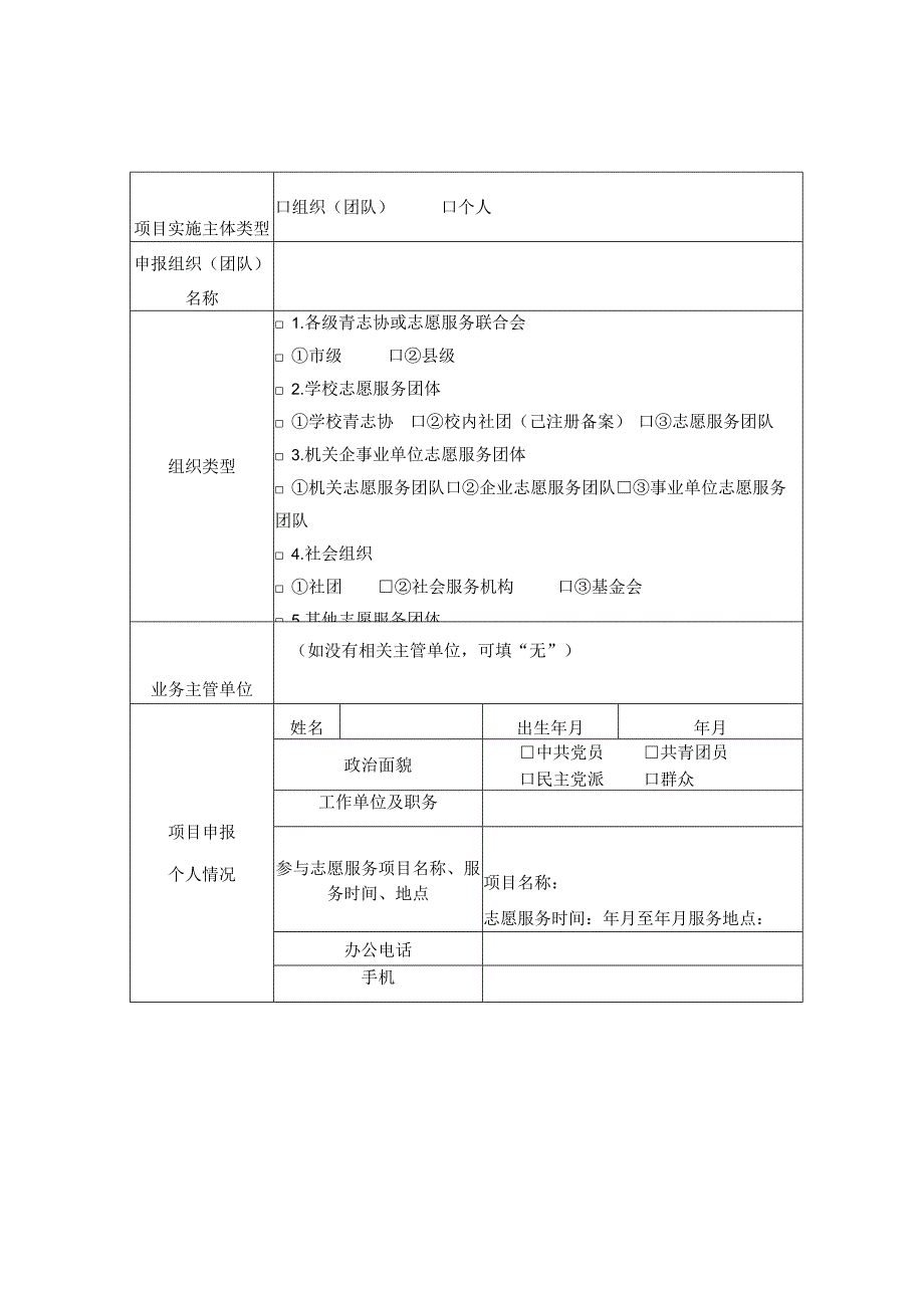 第一届中国石油大学华东青年志愿服务公益创业赛申报表.docx_第2页