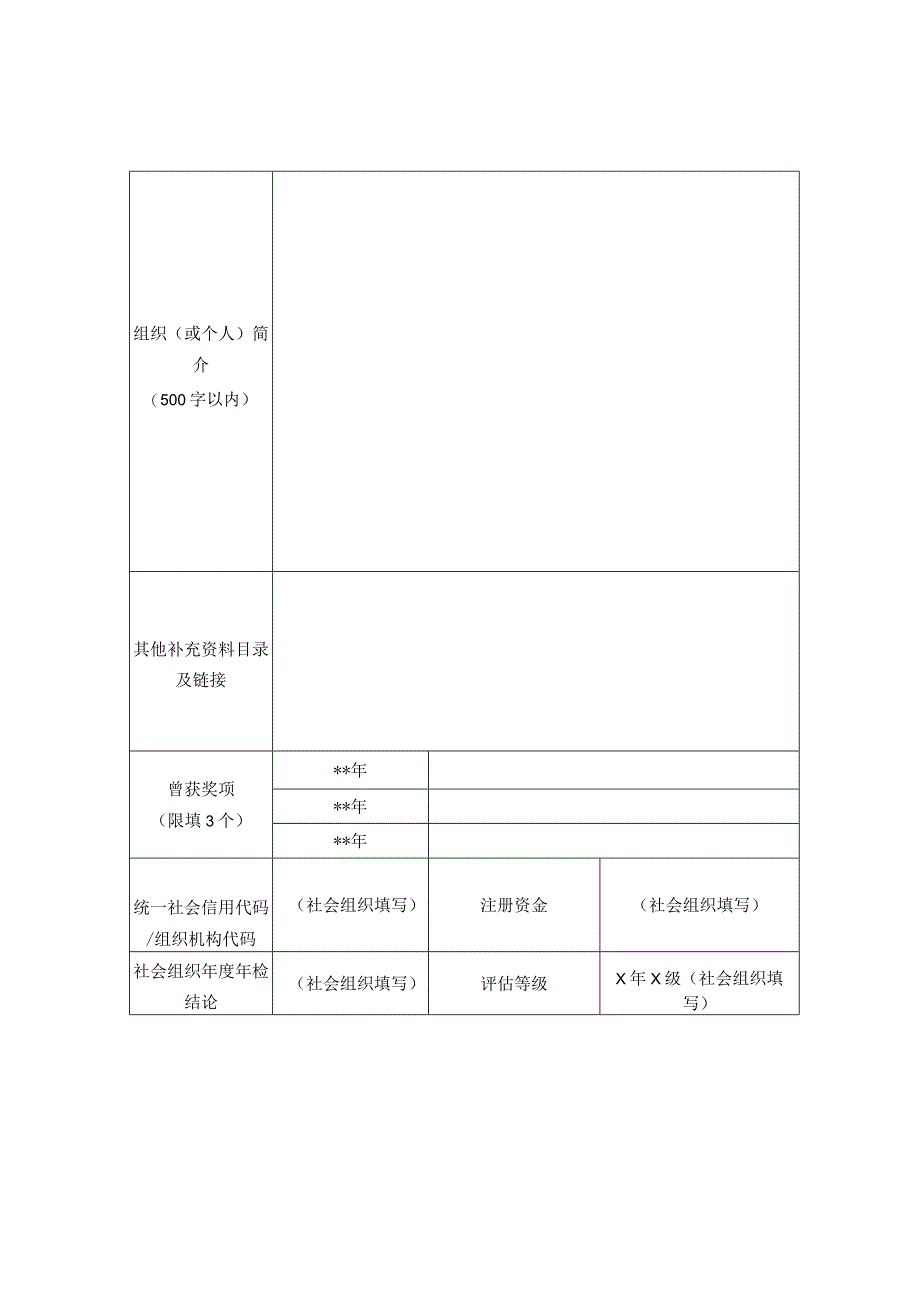 第一届中国石油大学华东青年志愿服务公益创业赛申报表.docx_第3页