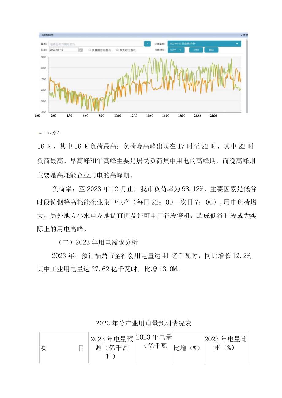 福鼎市2023年负荷管理方案.docx_第3页