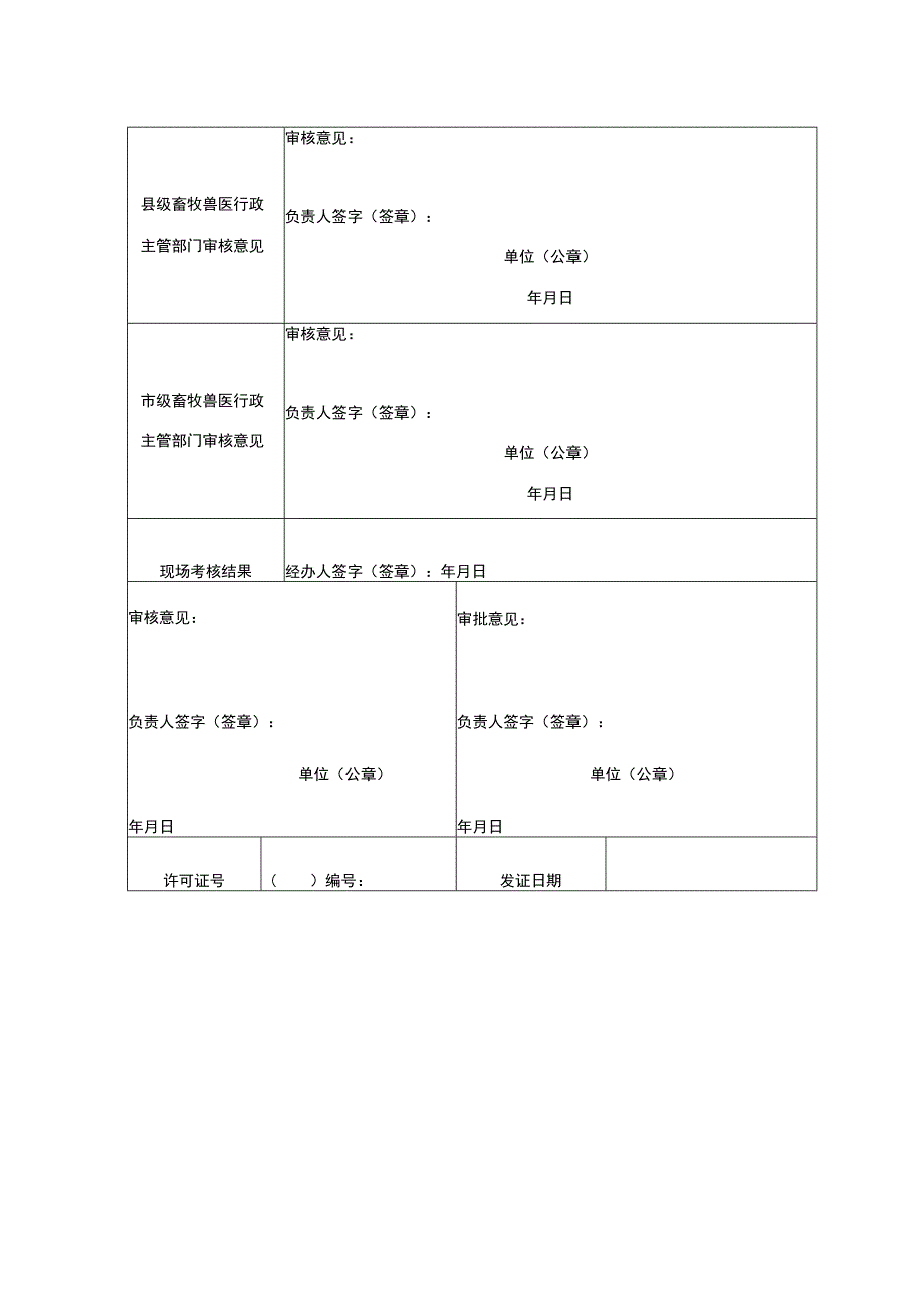 蚕种生产经营许可证核发.docx_第2页