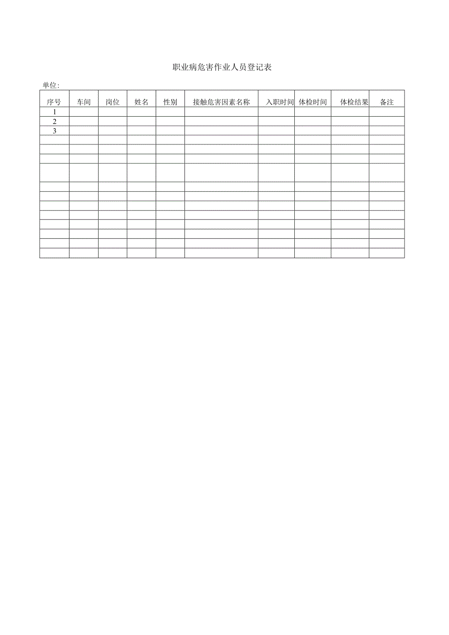 职业病危害作业人员登记表.docx_第1页