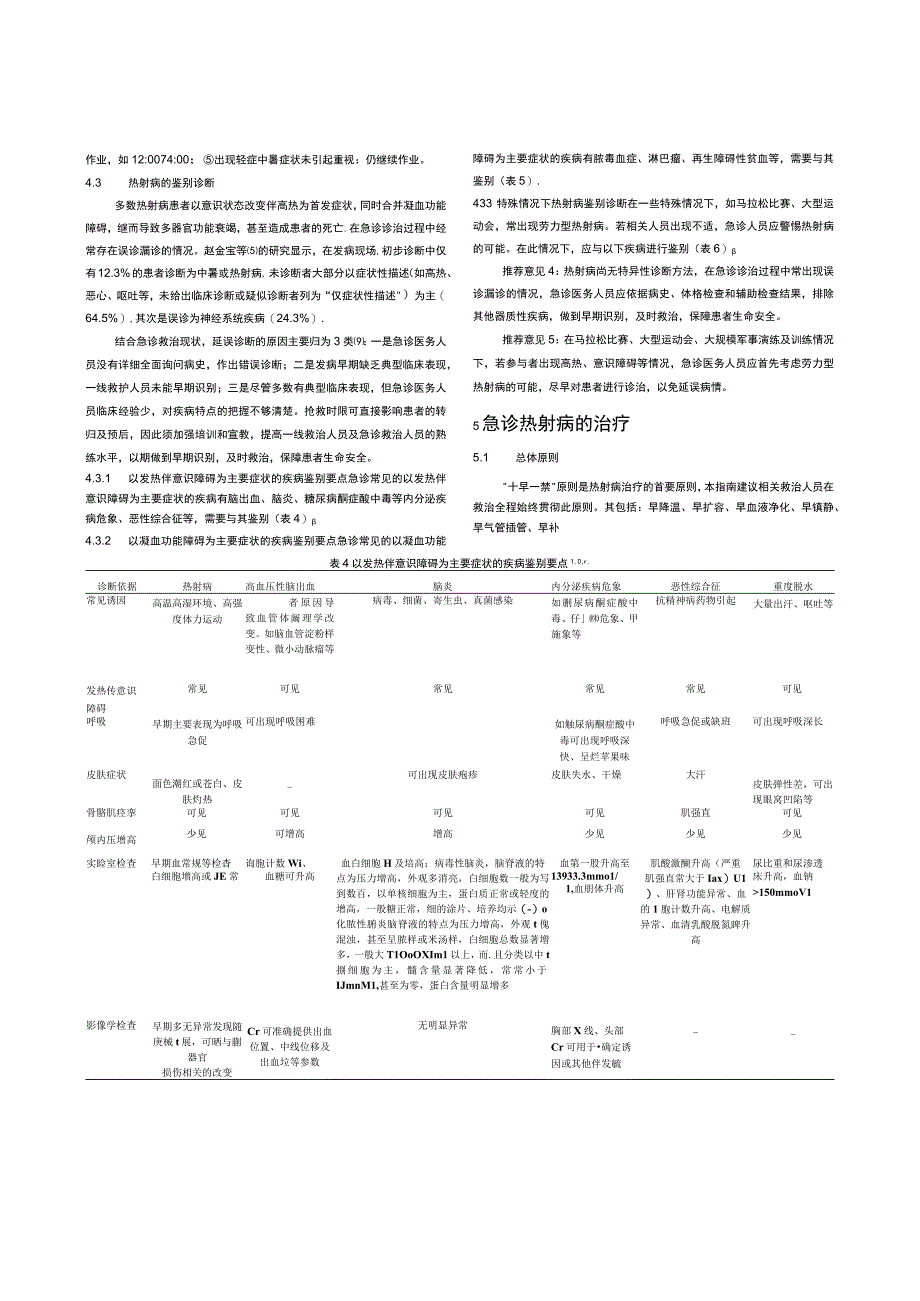 热射病急诊诊断与治疗专家共识 2023 版3816.docx_第3页