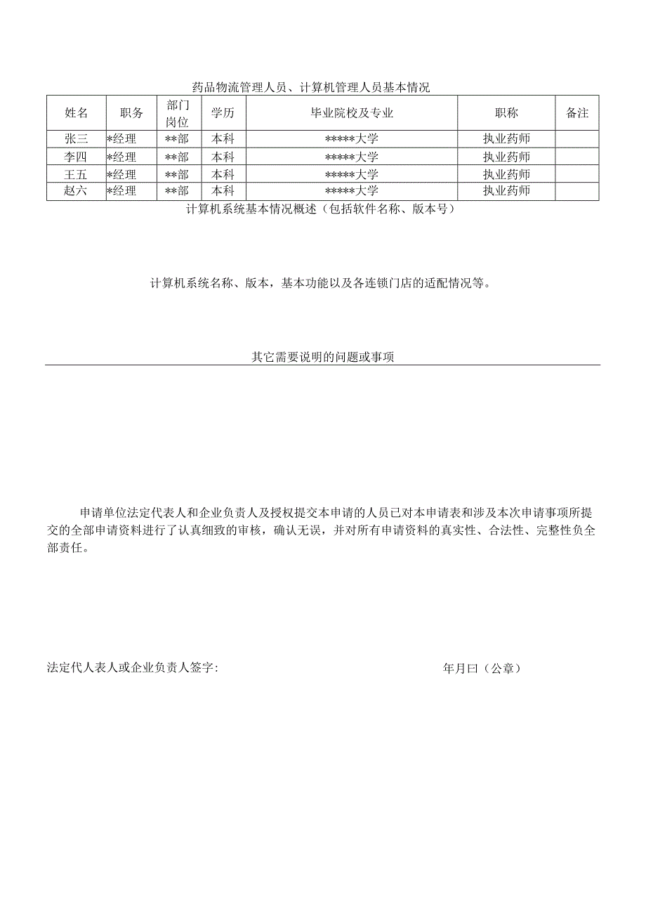 药品零售连锁企业总部筹建及许可证核发申请表.docx_第3页