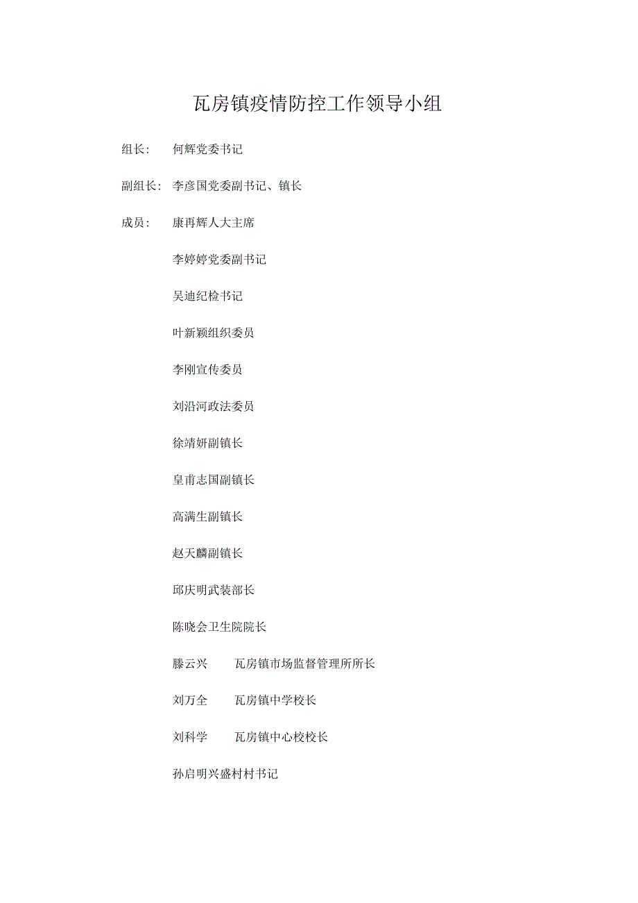 瓦房镇疫情防控工作领导小组.docx_第1页