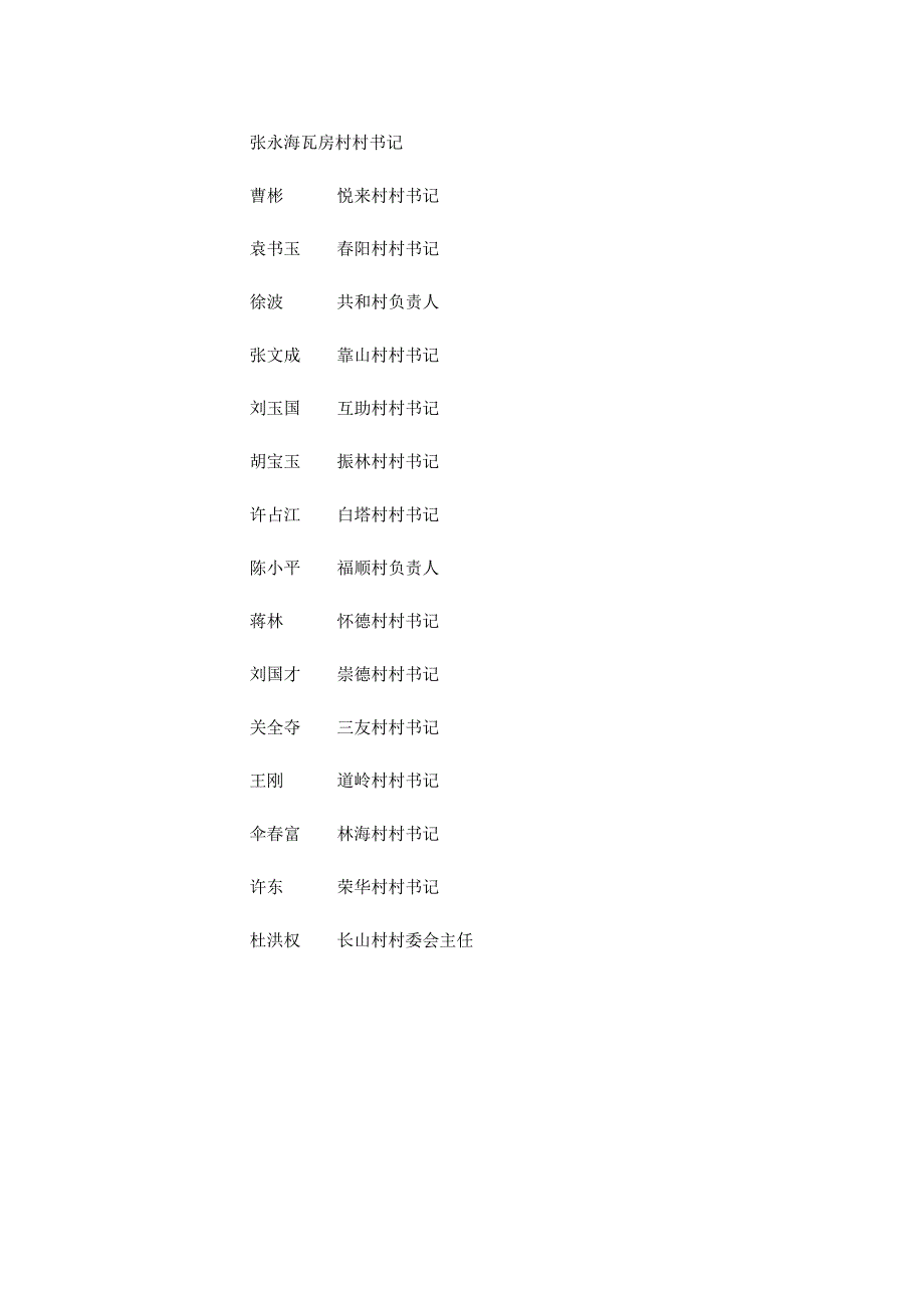 瓦房镇疫情防控工作领导小组.docx_第2页