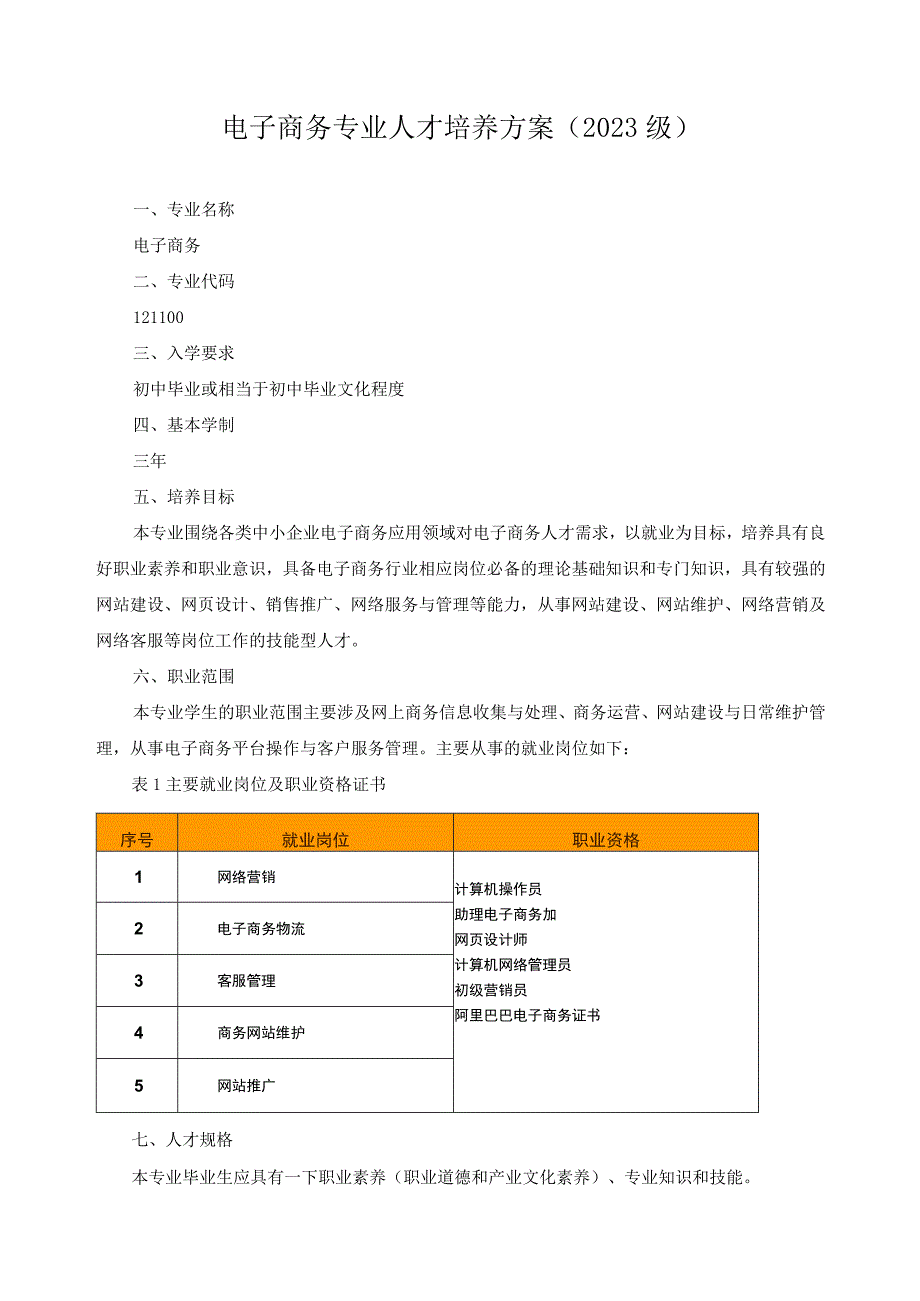 电子商务专业人才培养方案2023级.docx_第1页