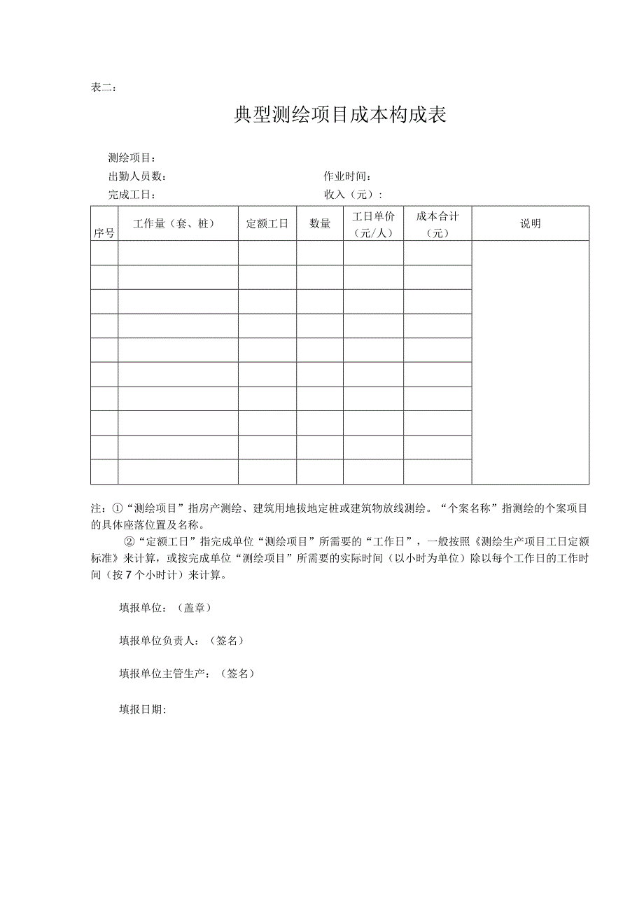 表二典型测绘项目成本构成表.docx_第1页