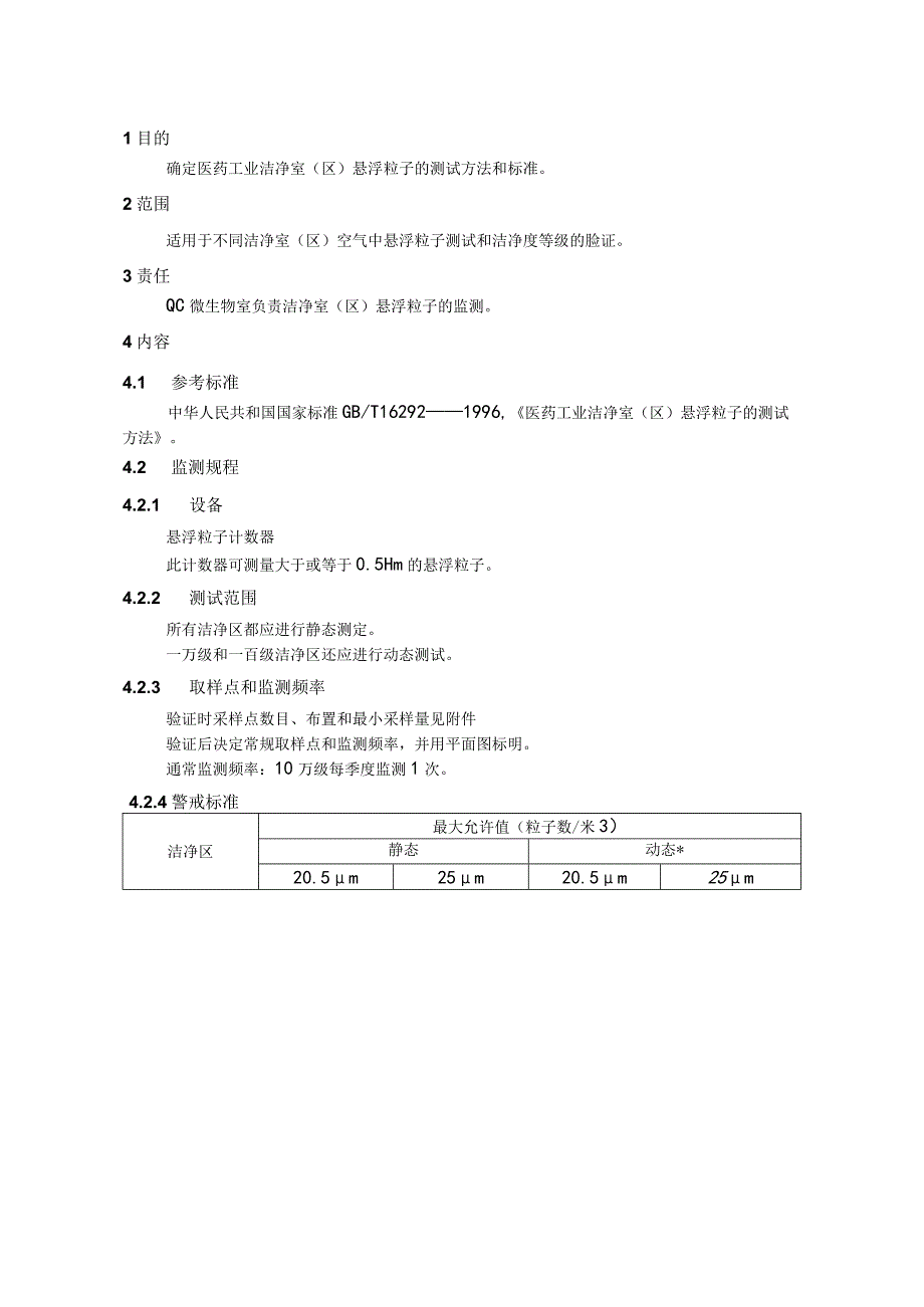 确定医药工业洁净室区悬浮粒子的测试方法和标准.docx_第1页