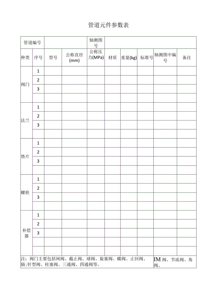 管道元件参数表.docx_第1页