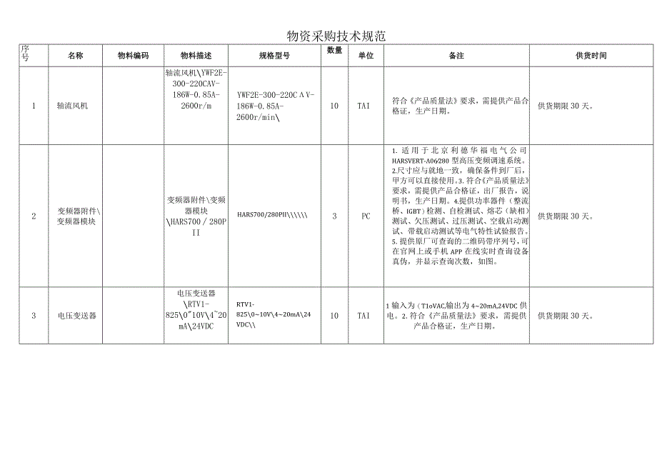 物资采购技术规范.docx_第1页