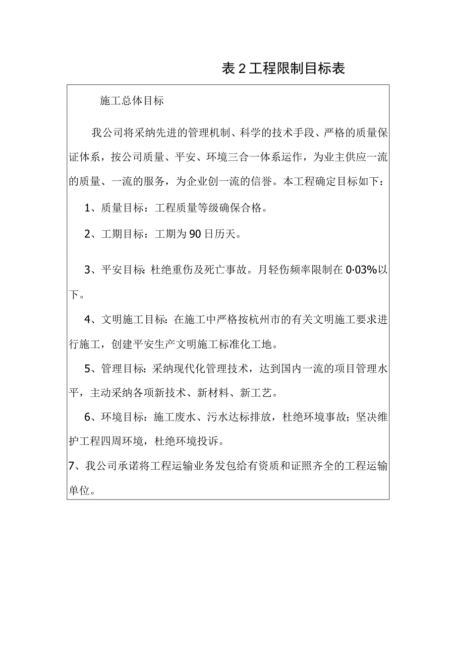 表2工程控制目标表.docx_第1页