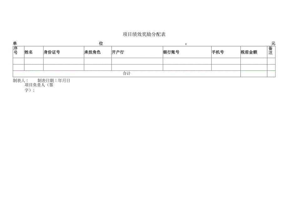 绩效奖励分配方案审核表.docx_第2页