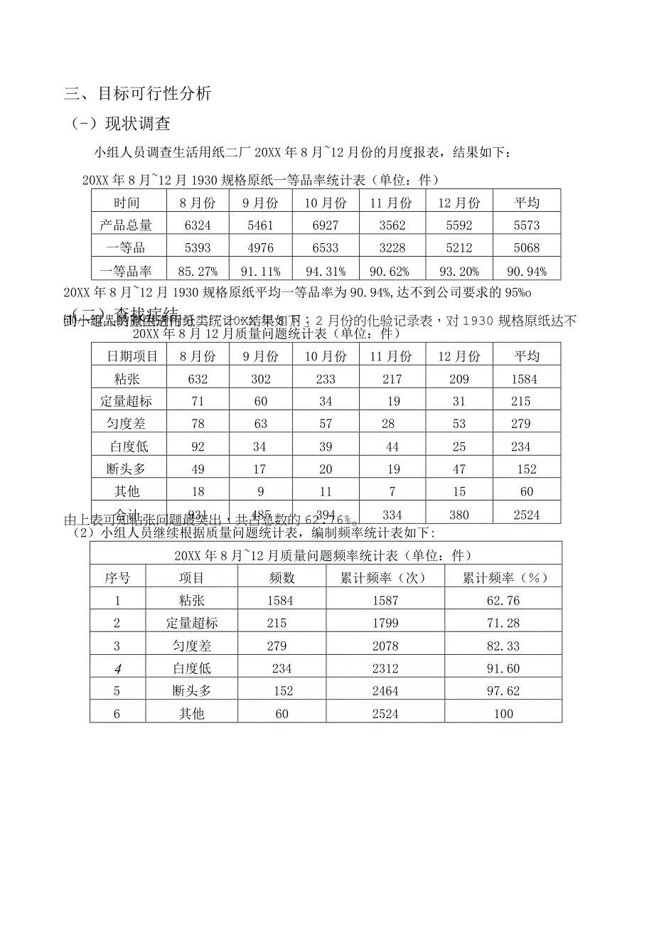 生活用纸厂QC小组纸厂提高 1930 规格原纸一等品率成果汇报.docx_第3页