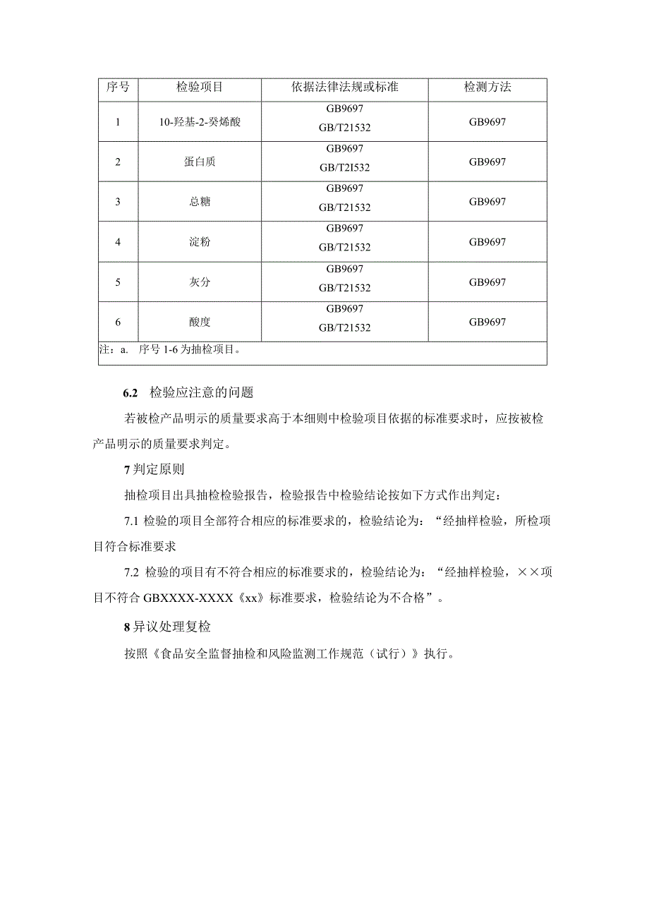 蜂王浆安全监督抽检和风险监测实施细则.docx_第3页