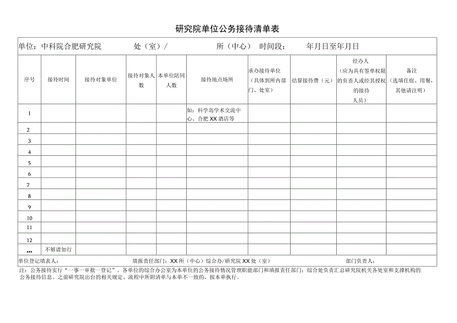 研究院单位公务接待清单表.docx_第1页