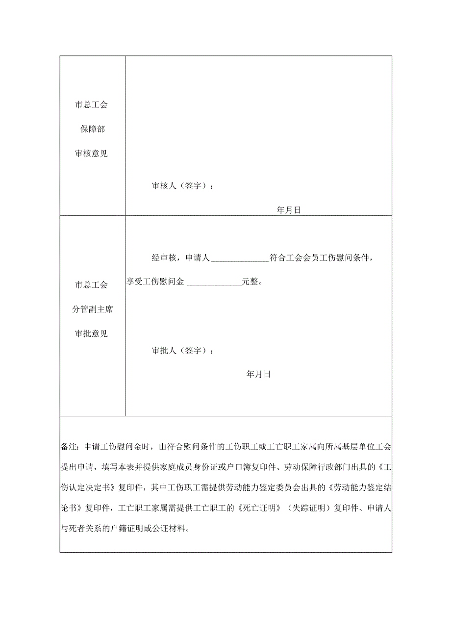 蚌埠市总工会工伤慰问申请审批表.docx_第2页