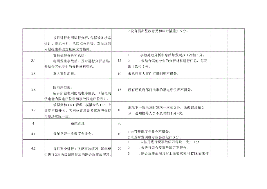 电网调度班班组考核细则及评分规定.docx_第3页