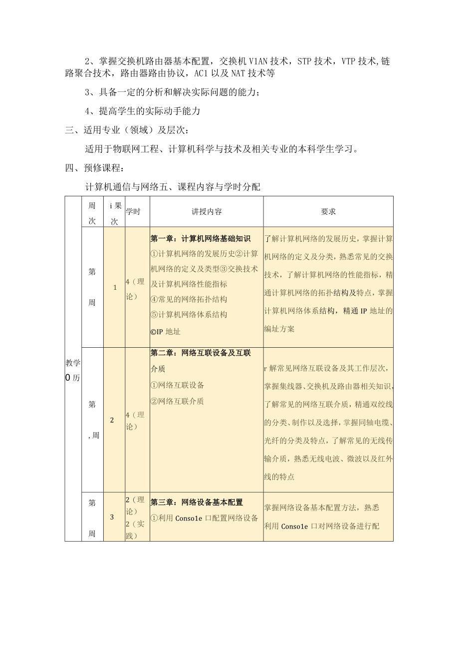 网络互联技术与实践唐灯平第2版教学大纲.docx_第2页