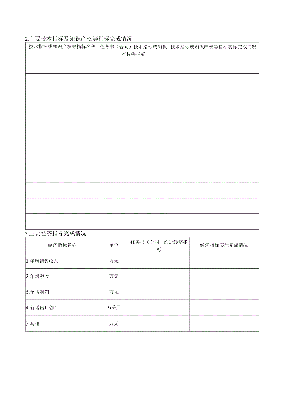 烟台市科技计划项目验收申请表.docx_第3页