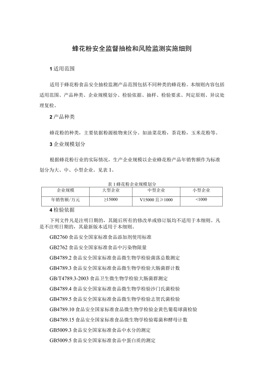 蜂花粉安全监督抽检和风险监测实施细则.docx_第1页